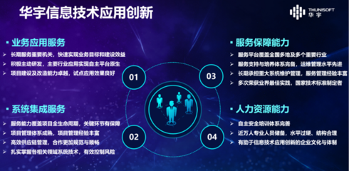 華宇簽約入駐北京經濟技術開發區國家信創園，助力信息技術咨詢產業新飛躍